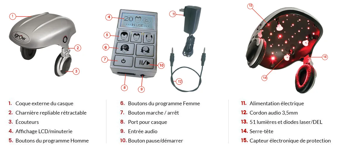 leluna-fr-igrow-info-2 leluna-fr-igrow-info-2