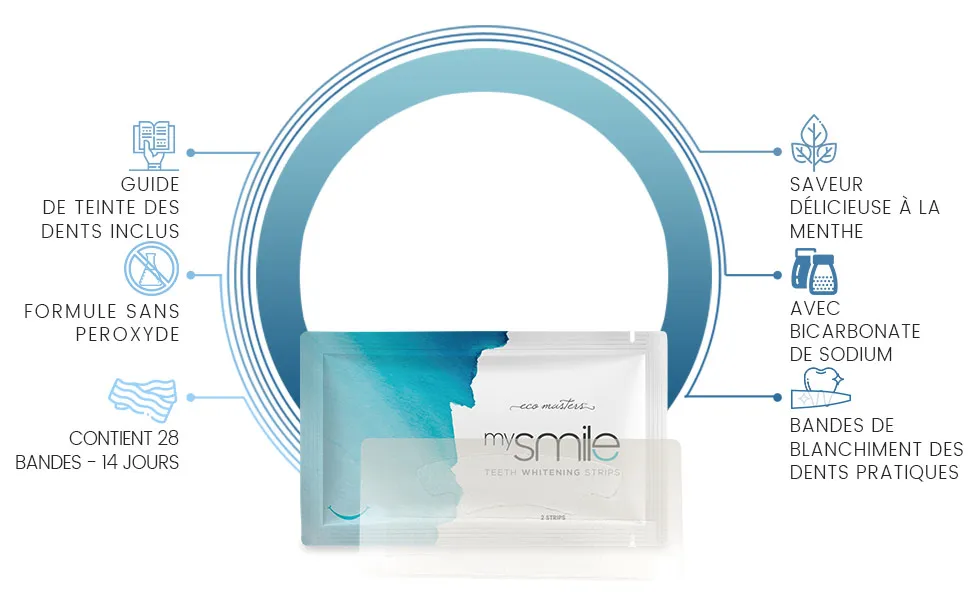 mysmile-teeth-whitening-strips-fr.webp