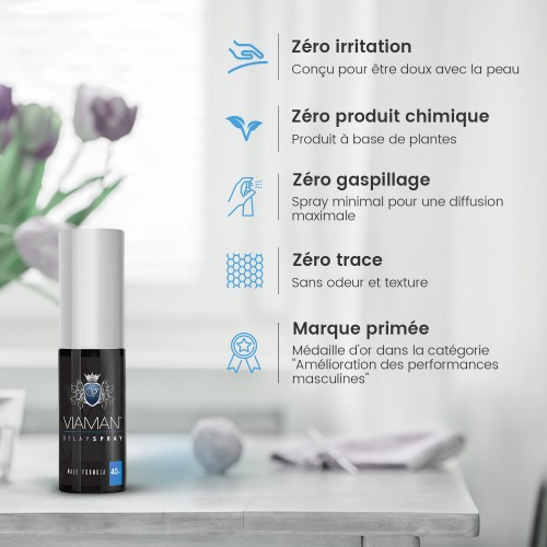 Spray Retardant Viaman Retardez votre éjaculation